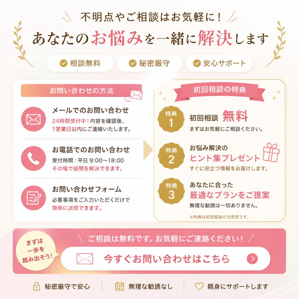 7. お問い合わせ・無料相談のご案内
