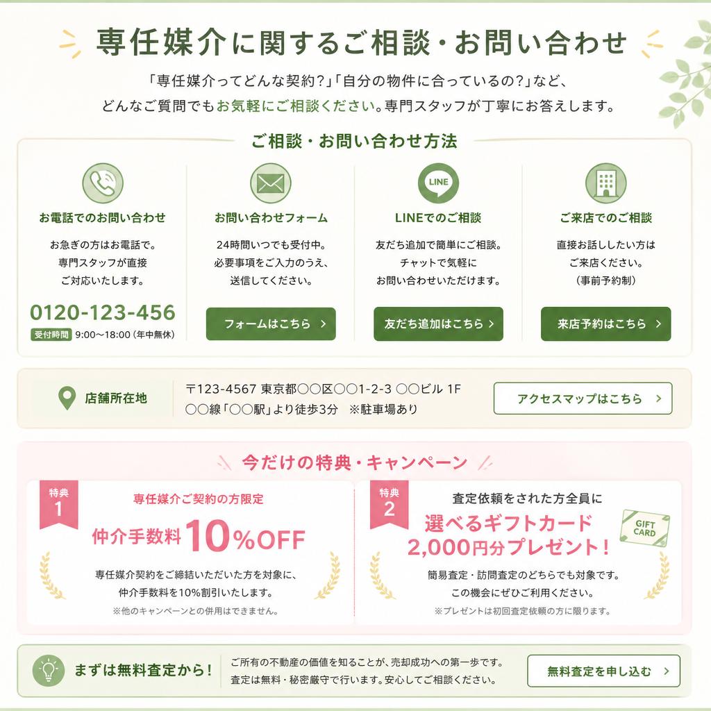 今すぐお問い合わせを！