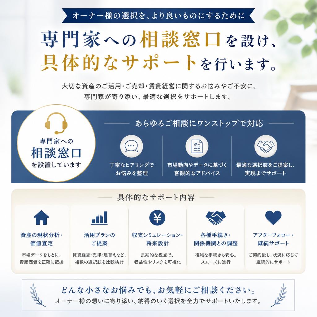 専門家への相談窓口
