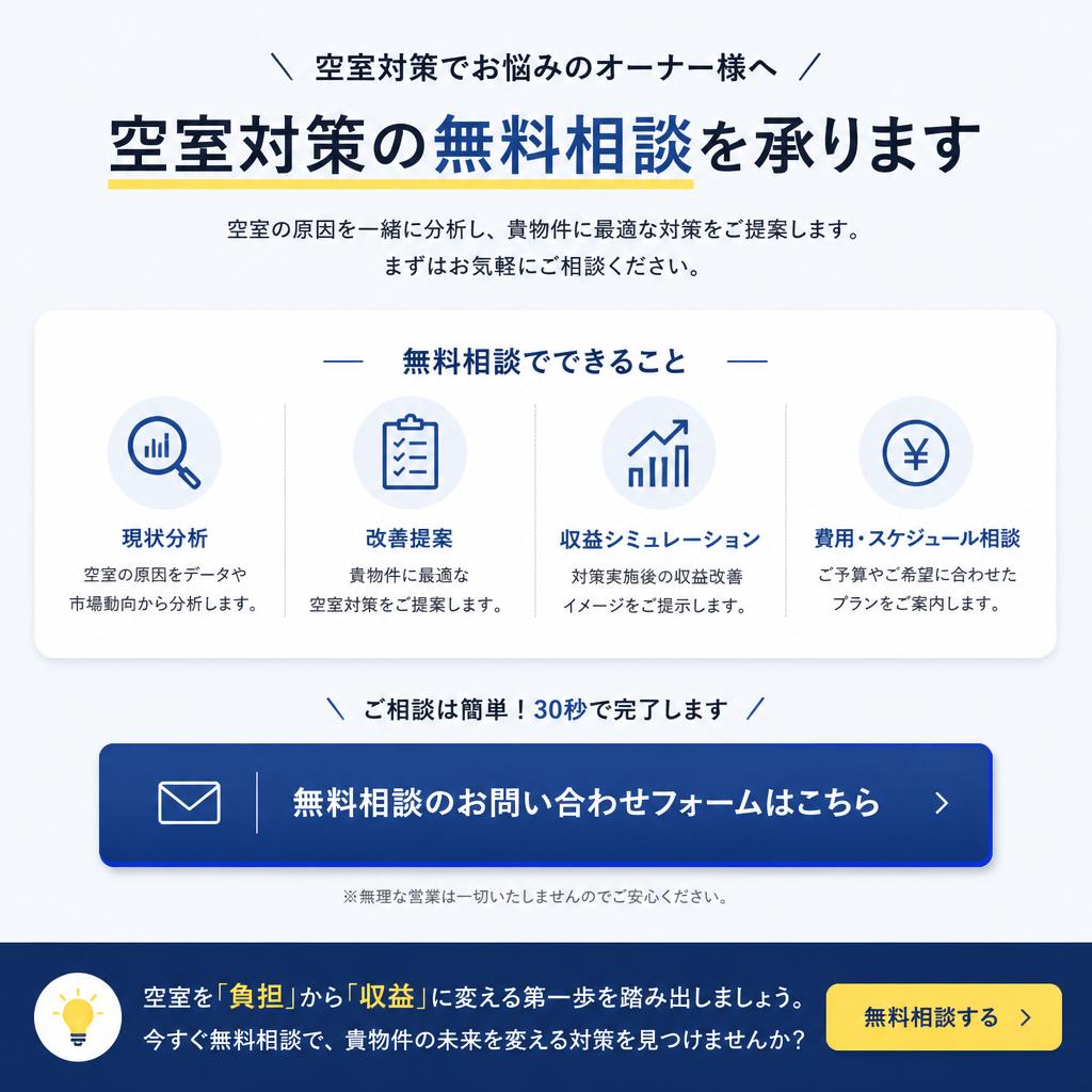 今すぐお問い合わせを！