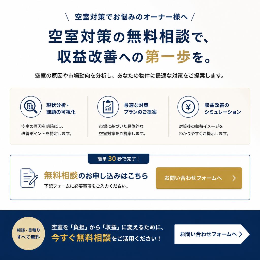 今すぐお問い合わせを！