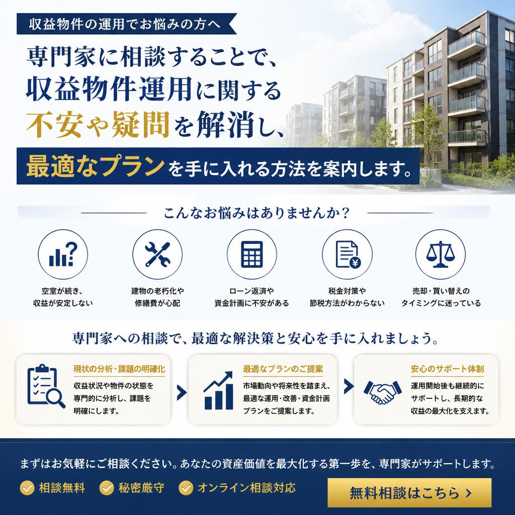 7. お問い合わせであなたの不安を解消！