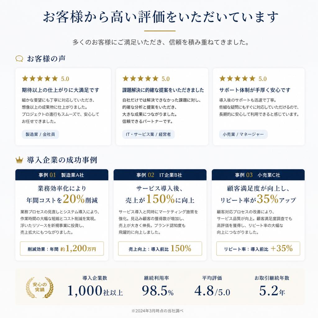 4. 実績紹介: お客様の声