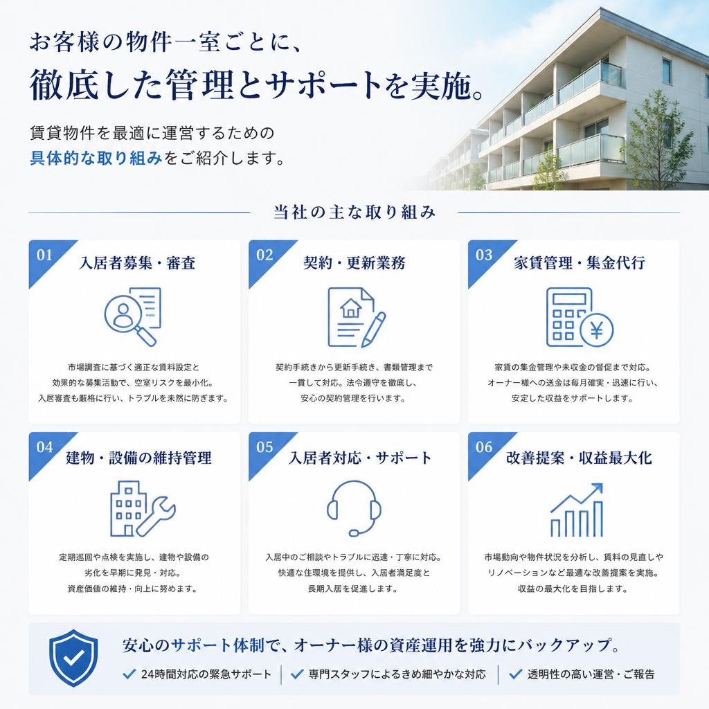 一室単位での徹底サポート