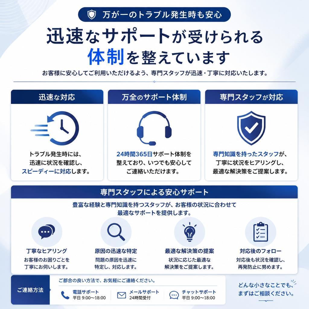 安心のサポート体制