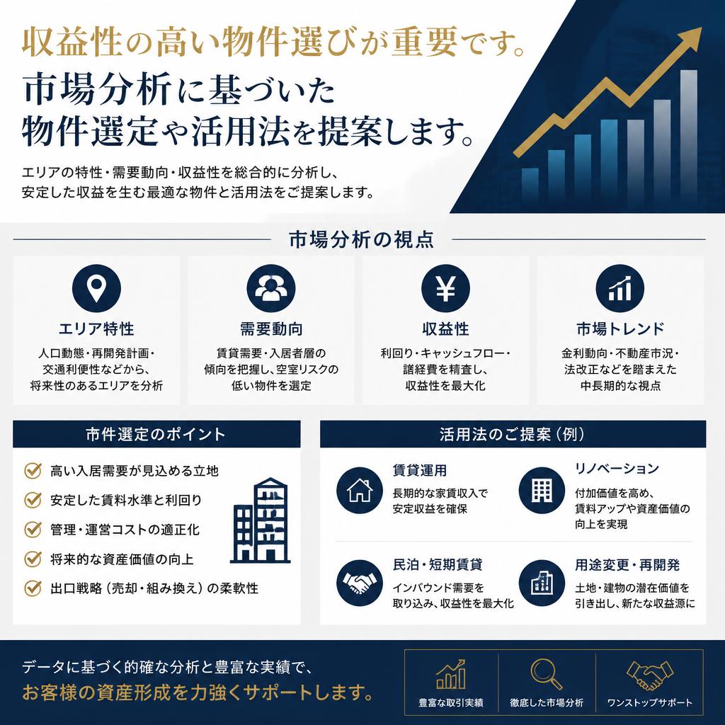 収益物件の選定と活用法