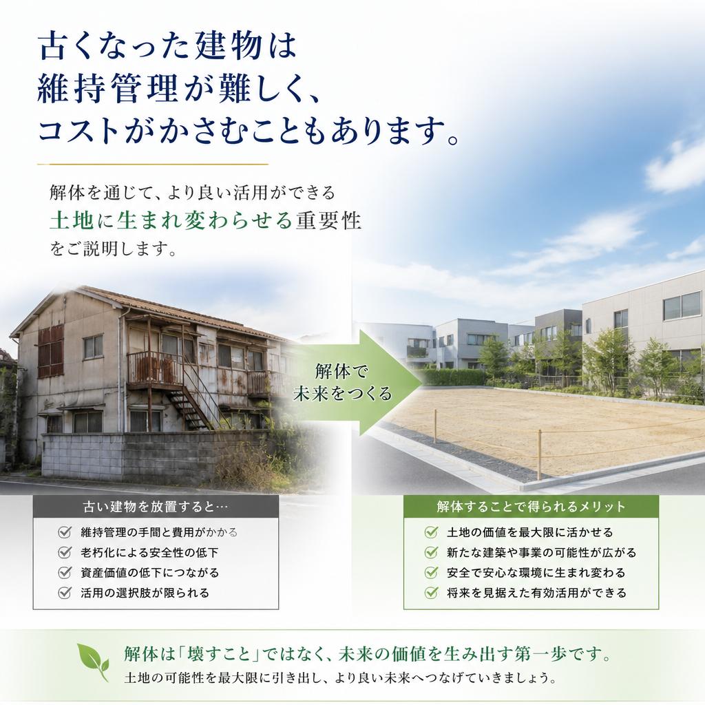 解体工事の必要性
