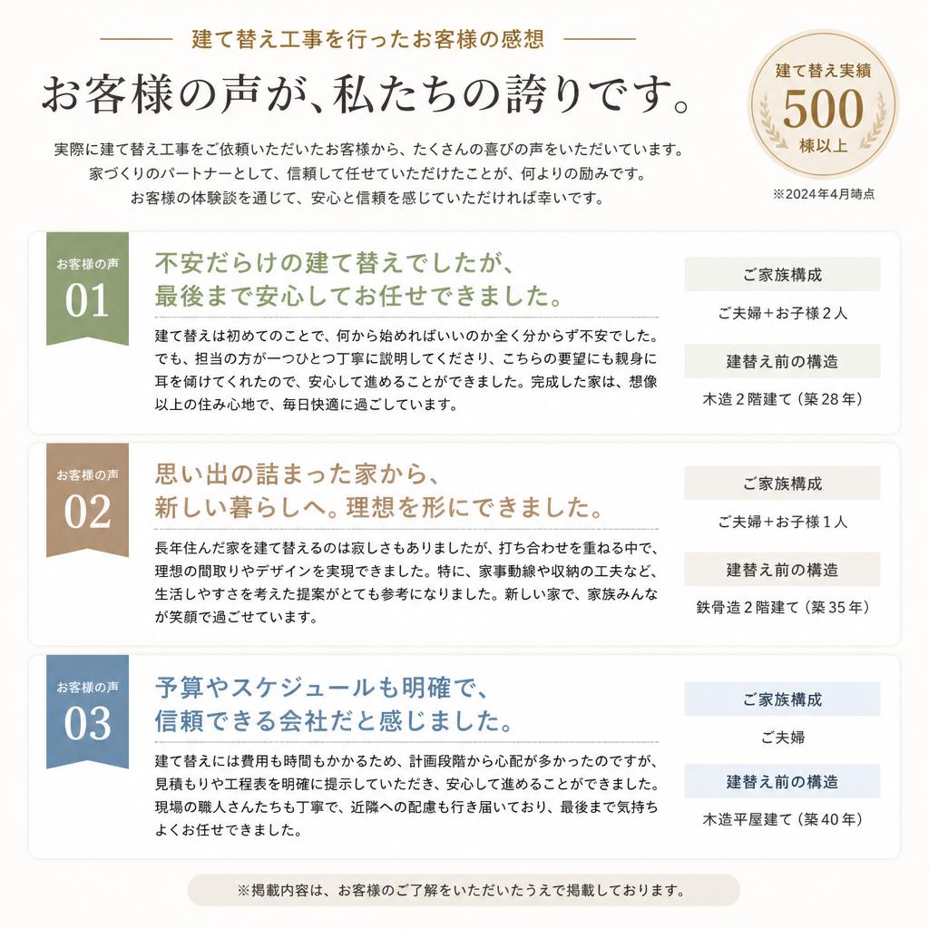 お客様の声