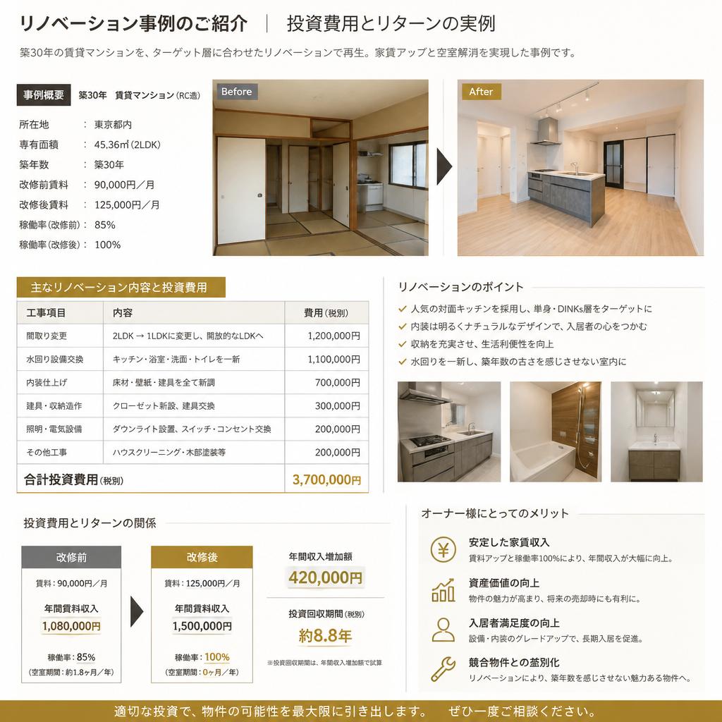 成功事例のご紹介
